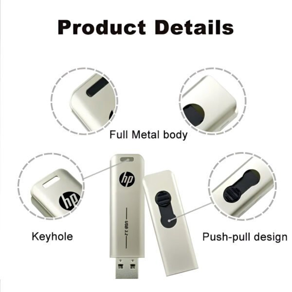 HP x796w USB 3.2 flash drive with high-speed metal slide design, available in 32GB, 64GB, and 128GB storage options for fast and reliable data transfer.